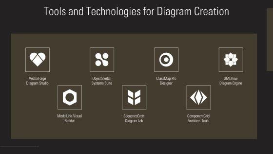 Object Oriented Diagram PPT PowerPoint VM