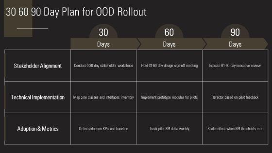 Object Oriented Diagram PPT PowerPoint VM