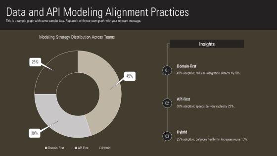 Object Oriented Diagram PPT PowerPoint VM