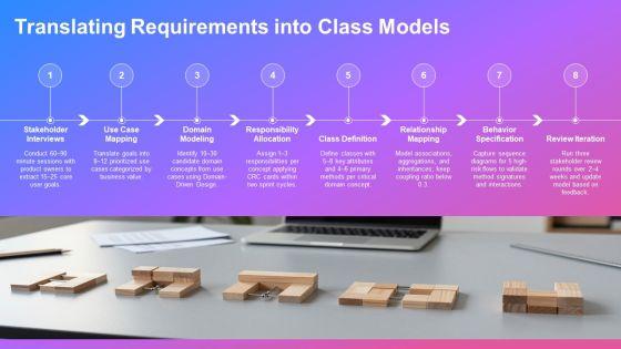 Object Oriented Programming Class Diagram PPT Information VM