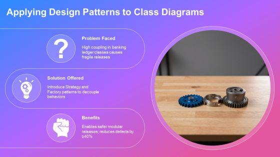 Object Oriented Programming Class Diagram PPT Information VM
