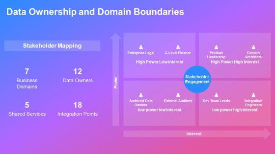 Object Oriented Programming Class Diagram PPT Information VM