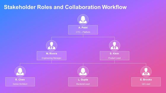 Object Oriented Programming Class Diagram PPT Information VM