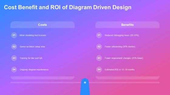 Object Oriented Programming Class Diagram PPT Information VM