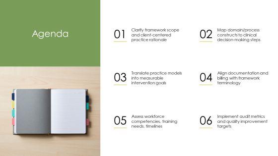 Occupational Therapy Practice Framework PDF PPT Designs VM