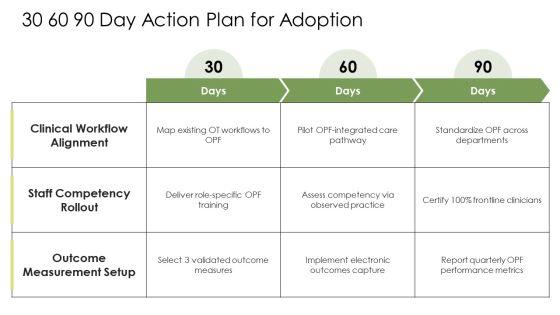 Occupational Therapy Practice Framework PDF PPT Designs VM