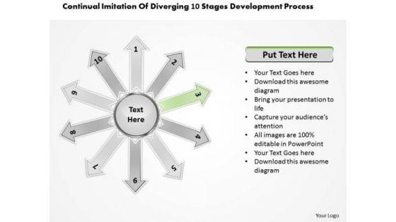 of_diverging_10_stages_development_process_circular_chart_powerpoint_templates_1.jpg