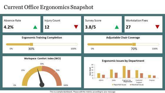 Office Ergonomics PPT Template VM