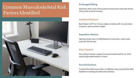 Office Ergonomics PPT Template VM