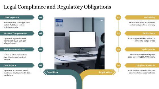 Office Ergonomics PPT Template VM