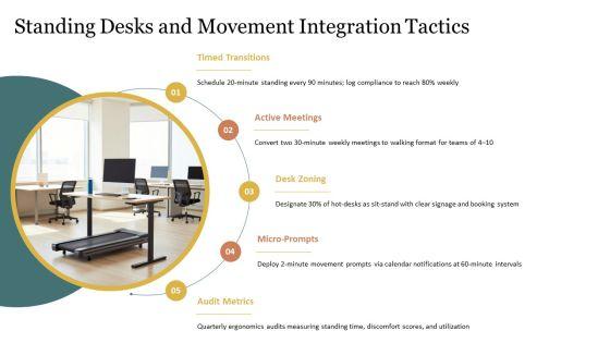 Office Ergonomics PPT Template VM