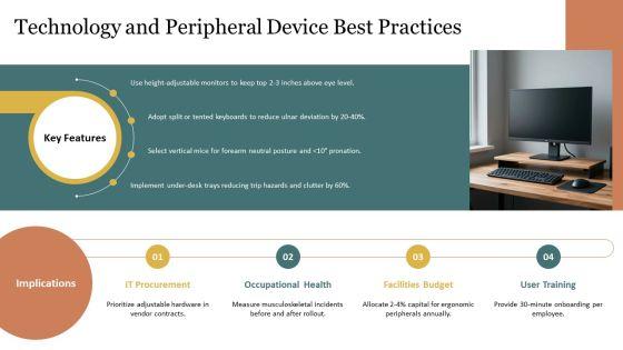 Office Ergonomics PPT Template VM