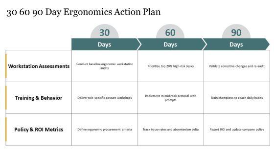 Office Ergonomics PPT Template VM