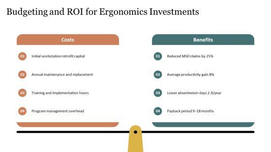 Office Ergonomics PPT Template VM