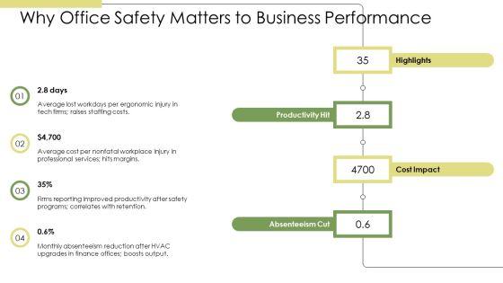 Office Safety PPT Designs VM