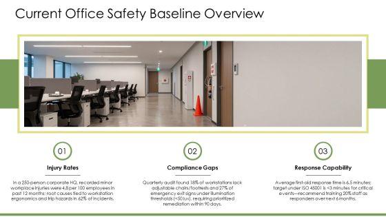 Office Safety PPT Designs VM