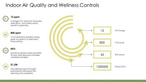 Office Safety PPT Designs VM