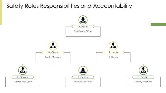 Office Safety PPT Designs VM