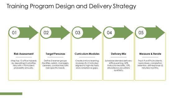 Office Safety PPT Designs VM