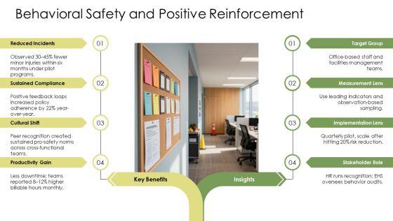 Office Safety PPT Designs VM