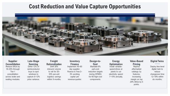 One Page Business Annual Report For Automotive Supply Chain PPT Summary VM