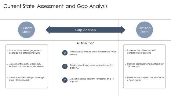 Online Education PPT Slides VM