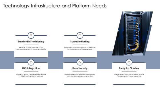 Online Education PPT Slides VM