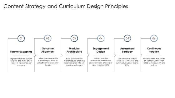 Online Education PPT Slides VM