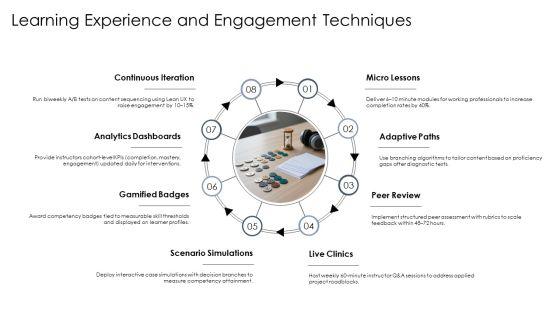 Online Education PPT Slides VM