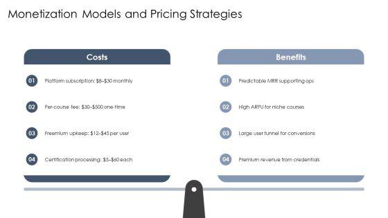 Online Education PPT Slides VM