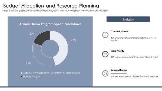 Online Education PPT Slides VM
