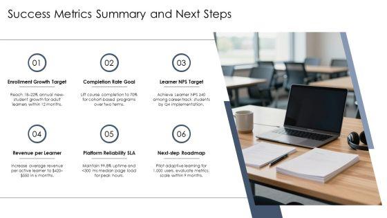 Online Education PPT Slides VM