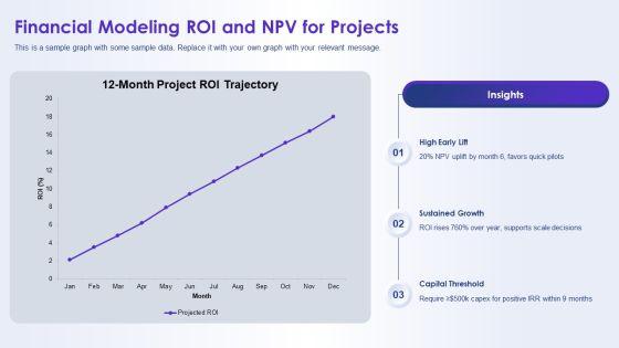 Open Innovation Funnel Model Showing For Resource Allocation PPT Sample VM