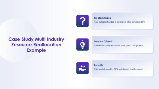 Open Innovation Funnel Model Showing For Resource Allocation PPT Sample VM