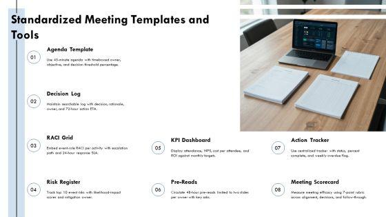 Operating Cadence Team Governance Meeting For Corporate Event Strategy PPT Structure VM