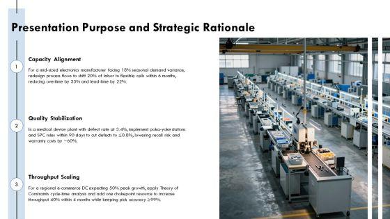 Operation Management Process PPT Graphics VM