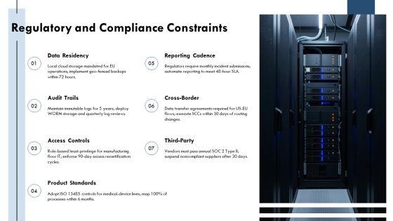 Operation Management Process PPT Graphics VM