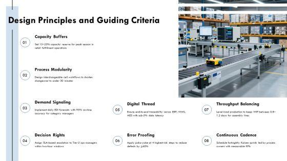 Operation Management Process PPT Graphics VM