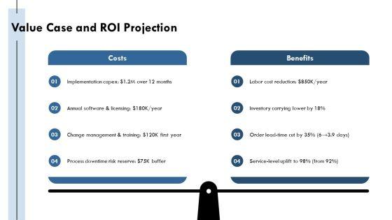 Operation Management Process PPT Graphics VM