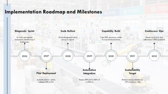 Operation Management Process PPT Graphics VM