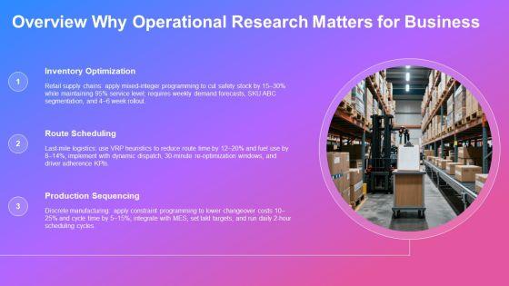 Operation Research Models PPT Information VM