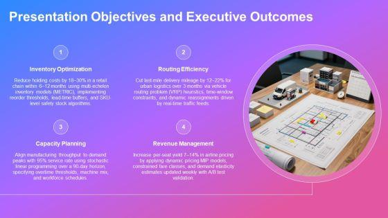 Operation Research Models PPT Information VM