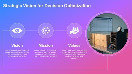 Operation Research Models PPT Information VM