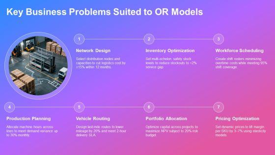 Operation Research Models PPT Information VM