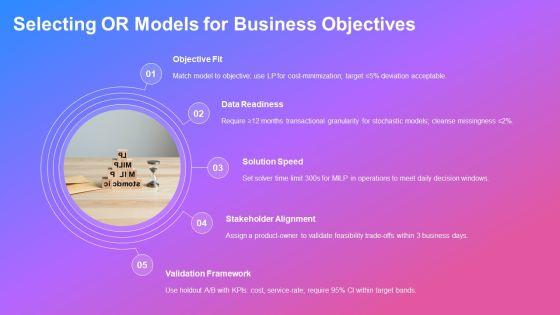 Operation Research Models PPT Information VM