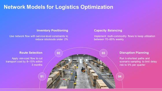 Operation Research Models PPT Information VM