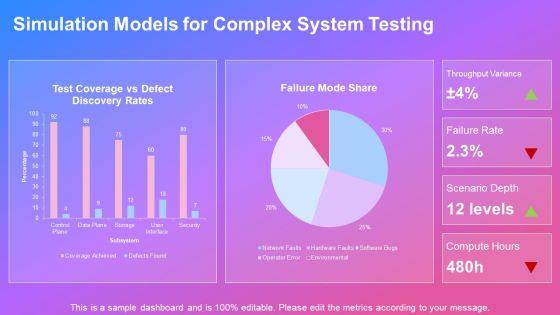 Operation Research Models PPT Information VM