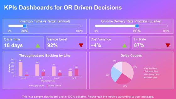 Operation Research Models PPT Information VM