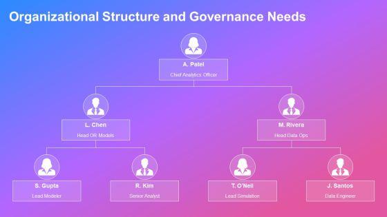 Operation Research Models PPT Information VM