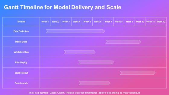 Operation Research Models PPT Information VM